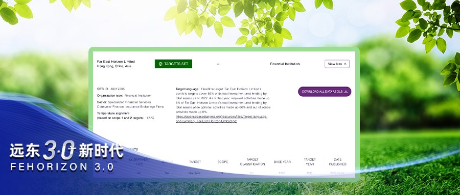 Fehorizon Ushers in the 3.0 Era] Far East Horizon Becomes Mainland China’s First SBTi-Certified Financial Institution!